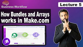 How Bundles and Arrays works in Make.com