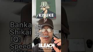 BUILDING A BLEACH CHARACTER TO …