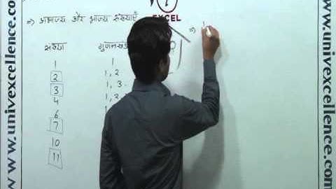 Class 6 Math Playing With Numbers