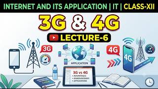 الإنترنت وتطبيقاته | 3G و 4G | تكنولوجيا المعلومات | الصف الثاني عشر | المحاضرة 6 screenshot 2