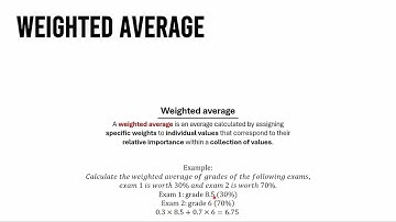 Weighted Average | Arithmetic #40
