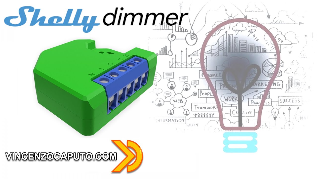 Shelly Dimmer 2 Famiglia