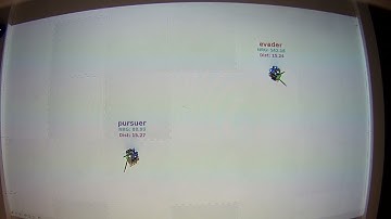 Pursuit-Evasion Game 1vs1 with Pure Pursuit (PP) strategy.