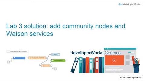 Lab 3 part 1 solution