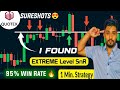 How to trade live market in quotex | Quotex real market strategy | Trading for beginners 💯
