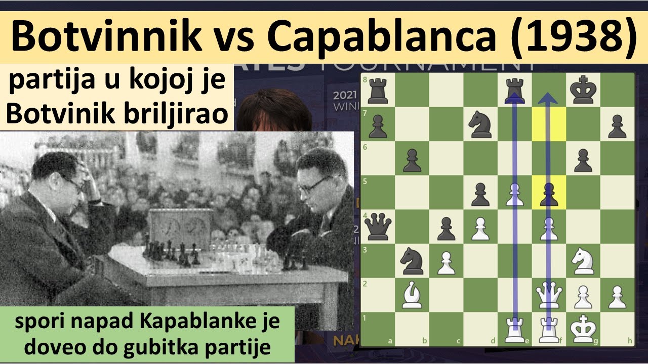 Partija gde je Botvinik briljirao - Mikhail Botvinnik vs Jose Raul Capablanca (1938)