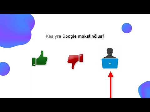 Video: Kas yra informacijos paieškos sistema bibliotekoje?