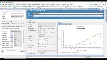 How to draw Txy, Pxy and other vapor liquid equilibrium (VLE)  diagrams in DWSIM