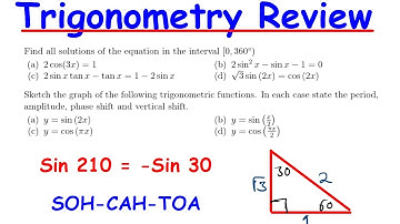 Trigonometry Complete Review  - All Concepts with Practice Problems