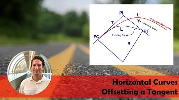 Offsetting a Tangent for Highway Horizontal Alignment