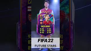 The Top 10 Future Stars Of FIFA 22 | Where Are They Now?