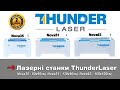 Лазерні станки ThunderLaser серії Nova