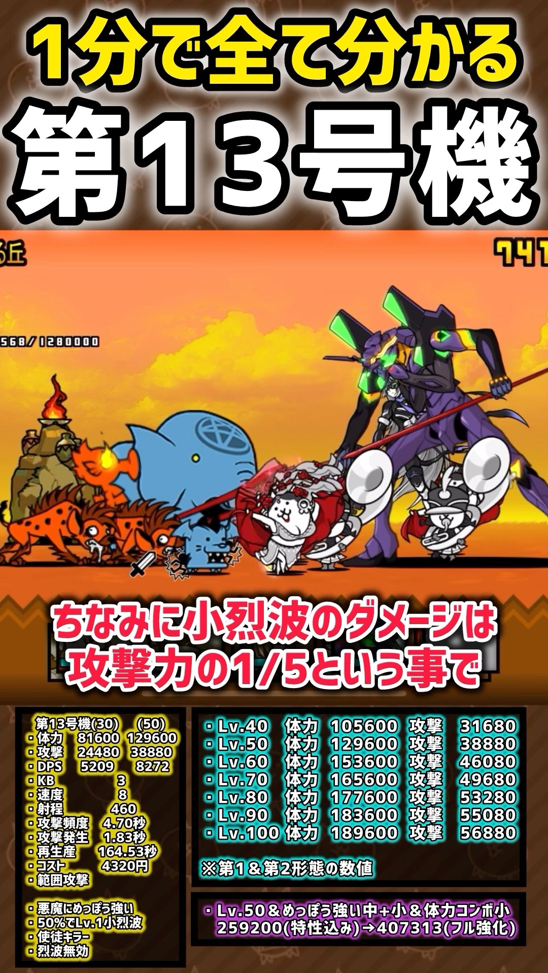 きたむら工房　ネコレンジャー ネコレンジャー - YouTube