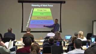 Strategic Focus of Daily Work