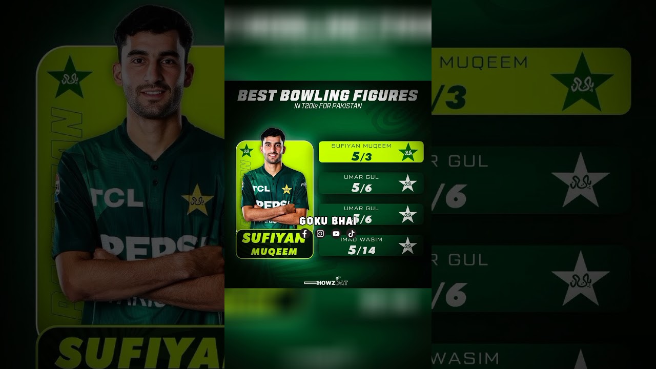 Best Bowling Figures For PAKISTAN T20i😎❤️ 