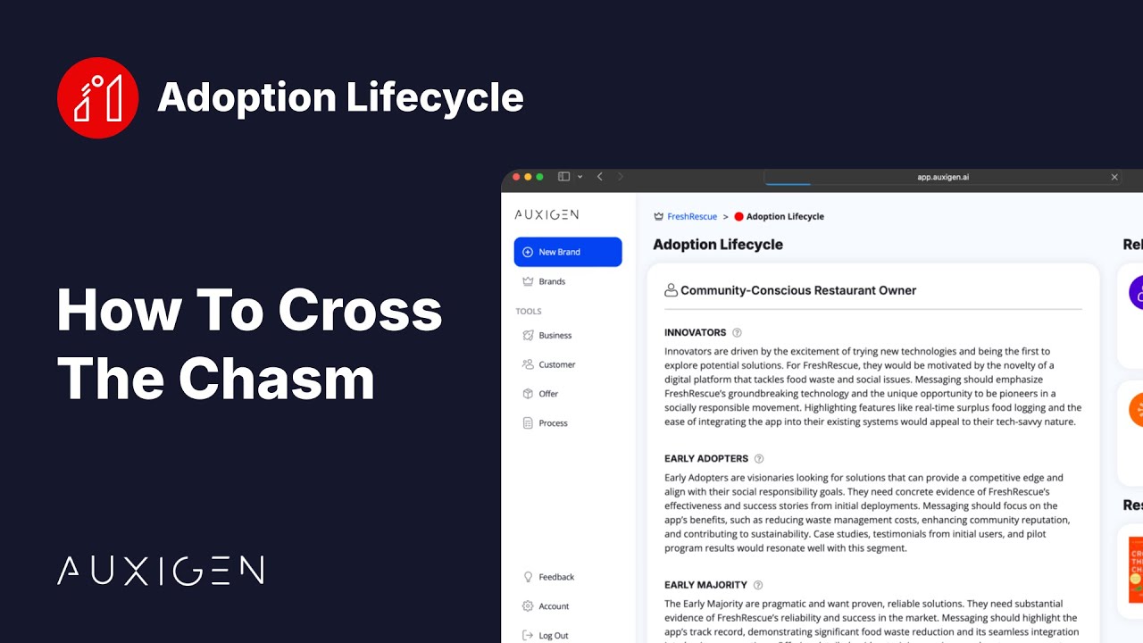 Master the Adoption Lifecycle in 5 Steps