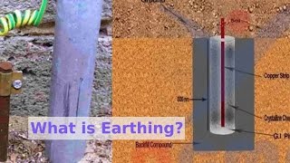 Types of Earthing