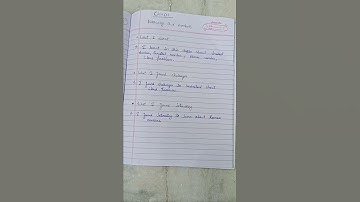 Class 6 maths ch 1 and 2 learners diary