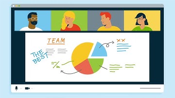 Virtual Team Building Activities for Remote Teams & Remote Workers