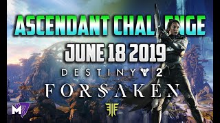Ascendant Challenge June 18 2019 Guide Solo | Destiny 2 Forsaken | Taken Eggs & Lore Locations