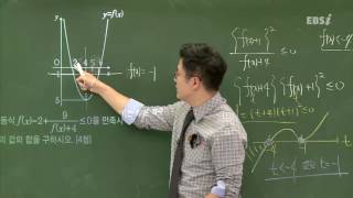 201411교육청B27@고2@ebs@이한주