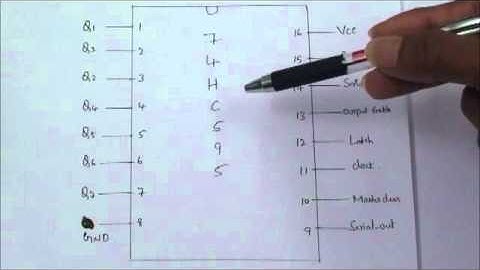 Tenet Technetronics: 74HC595 shift register demo