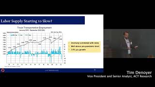 Center for Supply Chain Research at Lehigh Fall Forum (2022)