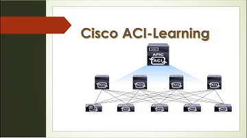 Cisco ACI Fabric Leaf switch discovery
