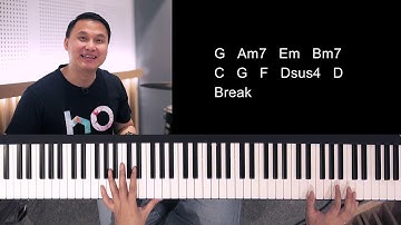 BEDAH LAGU - Sorak Kemenangan - KEYBOARD (Official GMS Live)