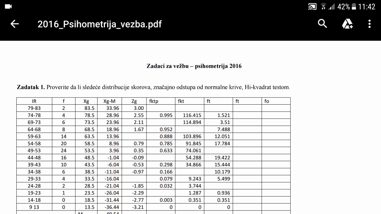Zadaci za vežbu iz psihometrije u psihologiji - YouTube