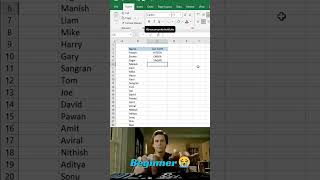 UPPER function in excel #exceltips #exceltricks #exceltutorial #spreadsheet