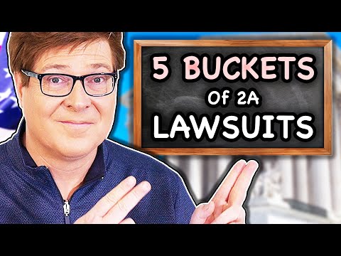 BREAKING IT DOWN: How SCOTUS Thinks About 2A Lawsuits...