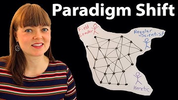What is a Paradigm Shift? | Visualizing Thomas Kuhn’s Scientific Revolution