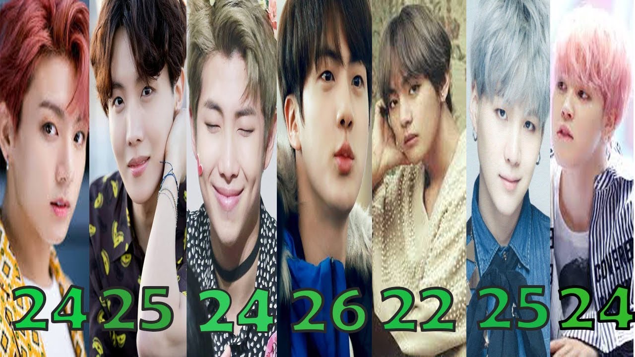 BTS 2019, Ages , Real Name ,Weight ,Height BTS members ...