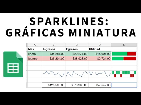 Video: ¿Cómo utilizo las herramientas Sparkline en Excel?