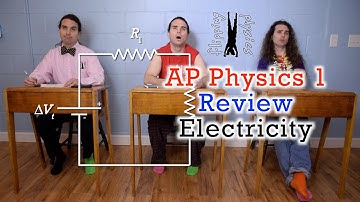 AP Physics 1: Electricity Review