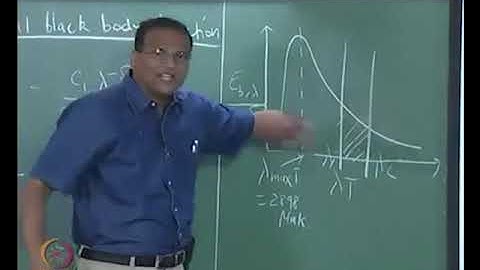 Lec09: Universal blackbody function #ch27sp #swayamprabha