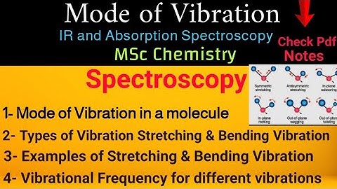 Mode of Vibrational in a Molecule -IR Spectroscopy(02)#Complet Notes• MSc Sem• @itschemistrytime