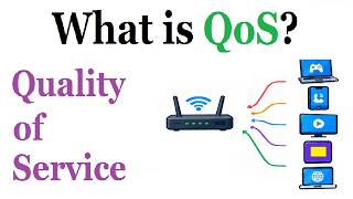 What is QoS Quality of Service Explained