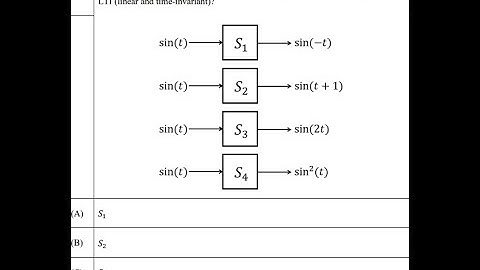 GATE 2022 Signal and System Question | LTI System | Only Live Solution by Dheeraj Mishra