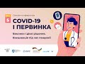 Лілія Скольська: УЗД легень при COVID-19