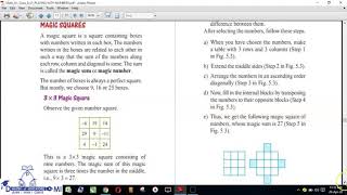 Celebrity Magic Squares and Number Patterns. Profile