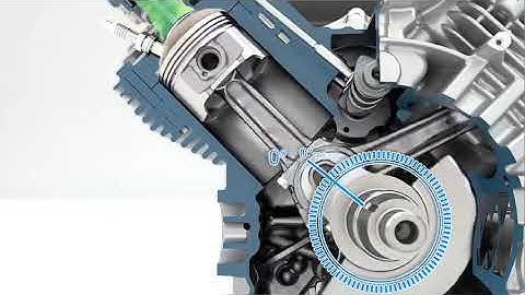 variable ignition timing advance | Animation |