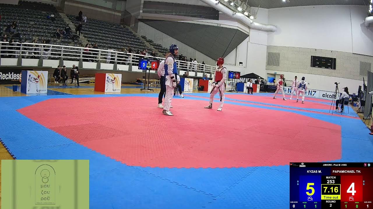 2o MED SPIRIT CUP - COURT 3 DAY 1