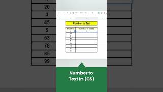 Quickly convert words to numbers in Google Sheets 🚀👨‍💻 #googlesheets #excel #ytshorts #exceltips