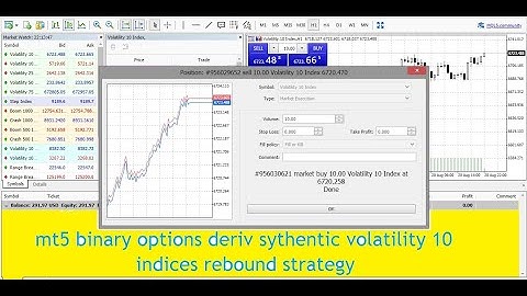 mt5 binary options deriv sythentic volatility 10 indices rebound strategy