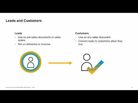 SAP Business One Version 10.0 - Customer and Customer Groups Training