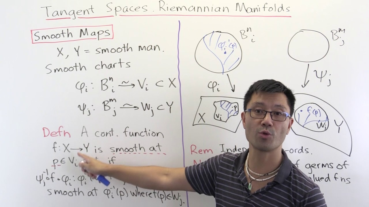 Tangent spaces and Riemannian manifolds Tangent spaces and Riemannian manifolds