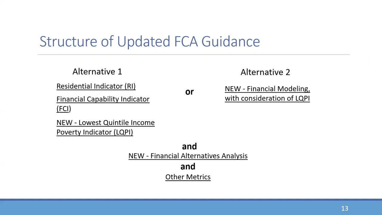 USDA Community Facilities Direct Loan and Grant Program Webinar