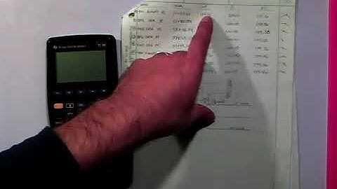 Superelevation of Road   Part 3   YouTube